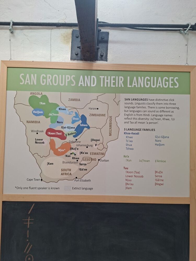 A poster at !Khwa ttu showing the San groups of Southern Africa and their languages during the Wild Buggers West Coast cultural experience Run, highlighting an educational display at the San Heritage Centre.