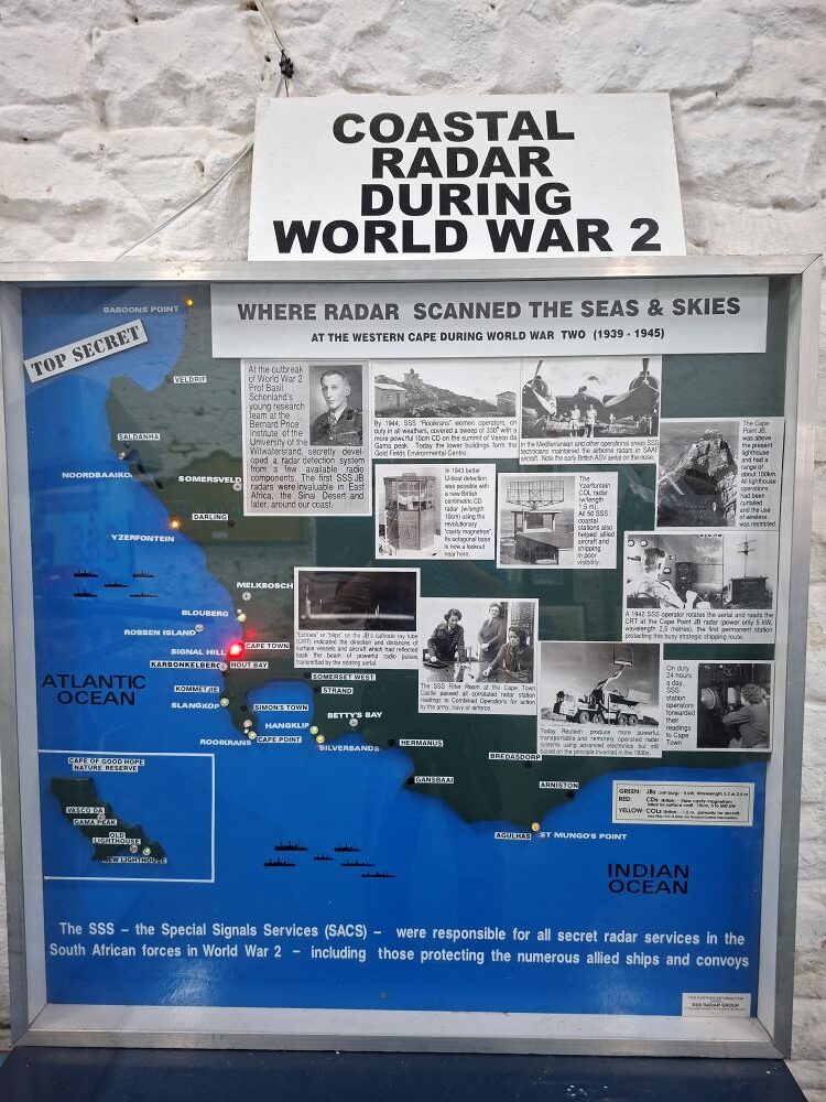 An informative historical display map detailing coastal radar stations used during World War II in South Africa.